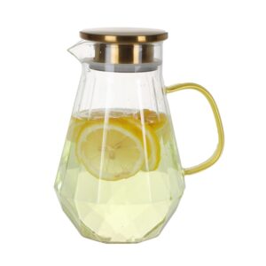 Glass Kettle